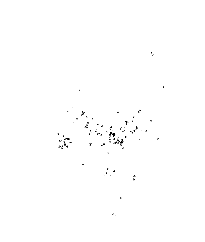 Overlay Image