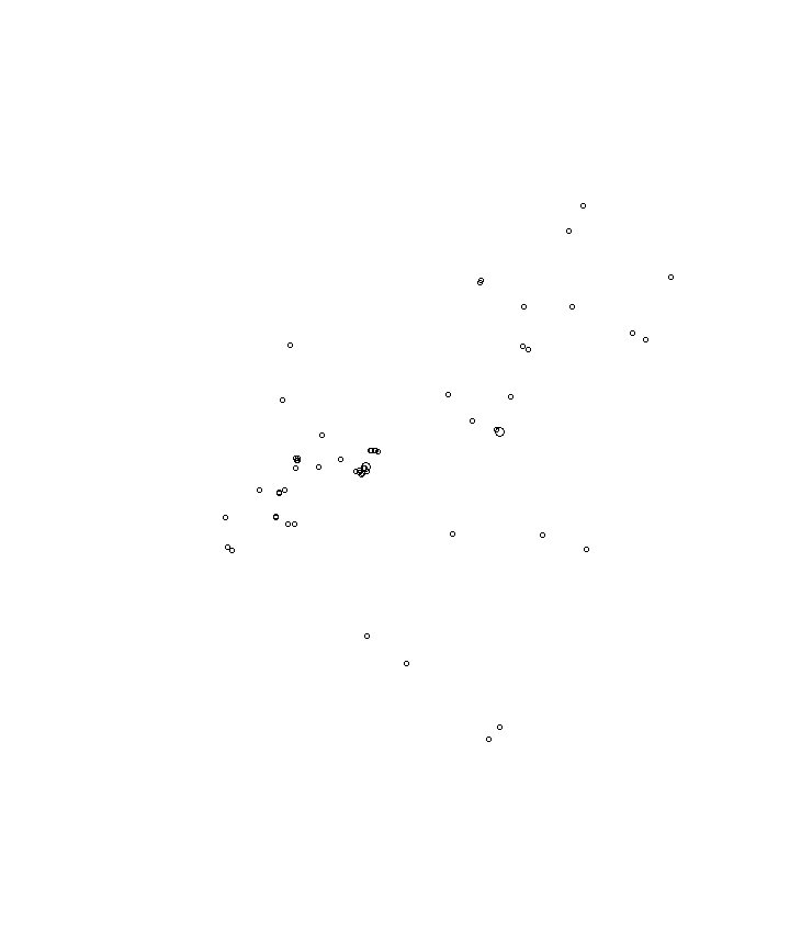 Overlay Image