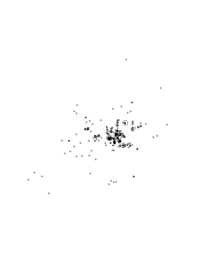 Overlay Image