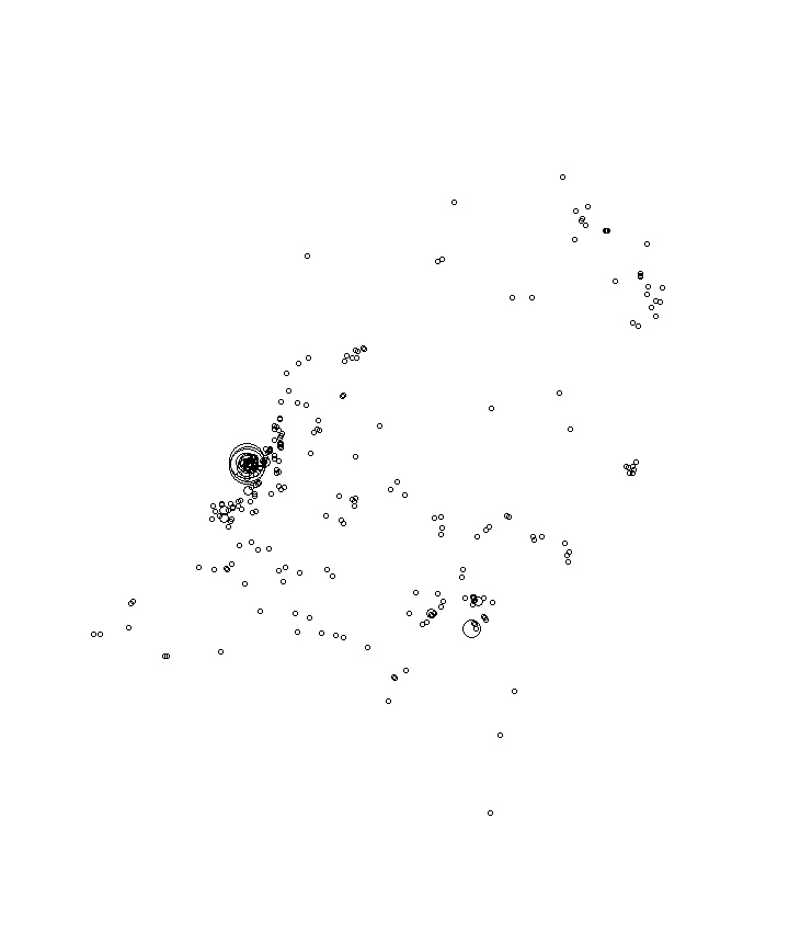 Overlay Image