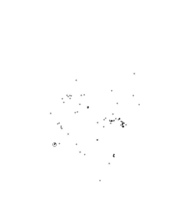 Overlay Image