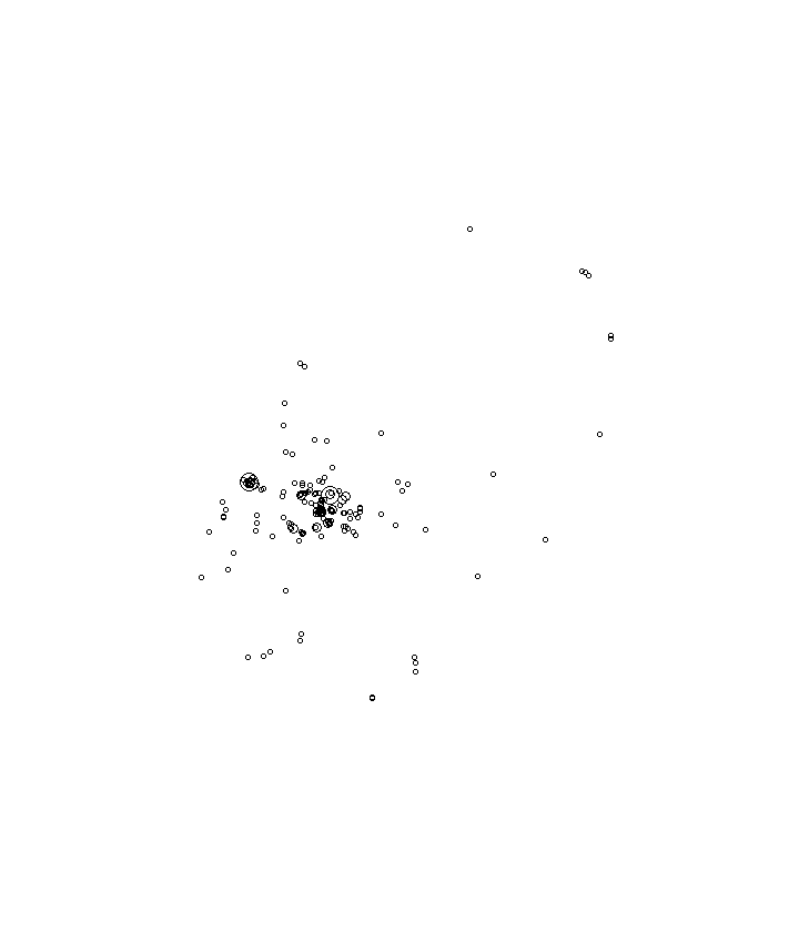 Overlay Image