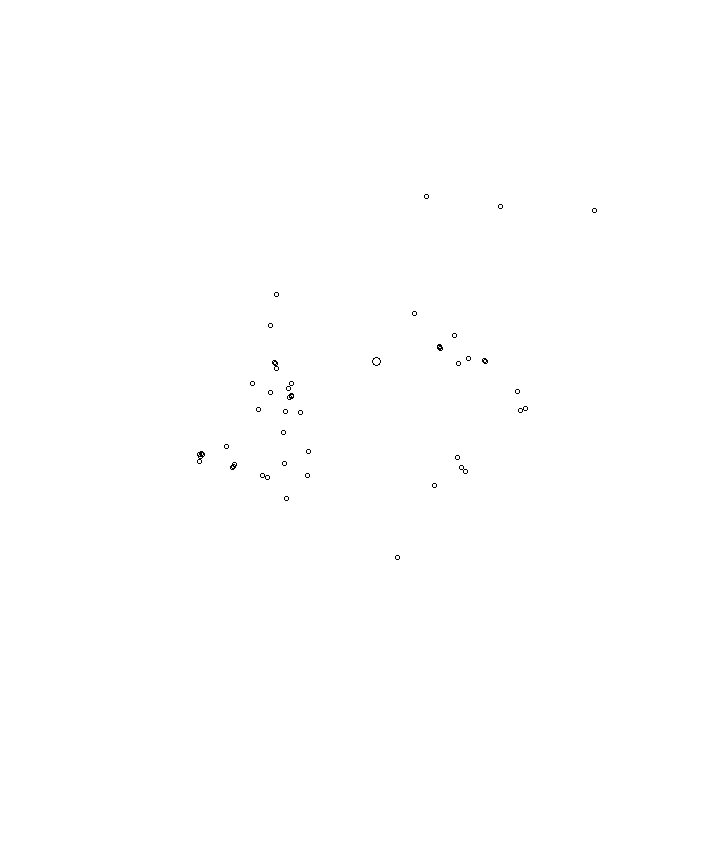 Overlay Image