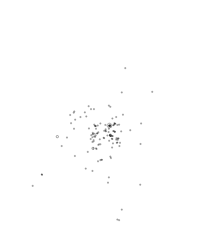 Overlay Image