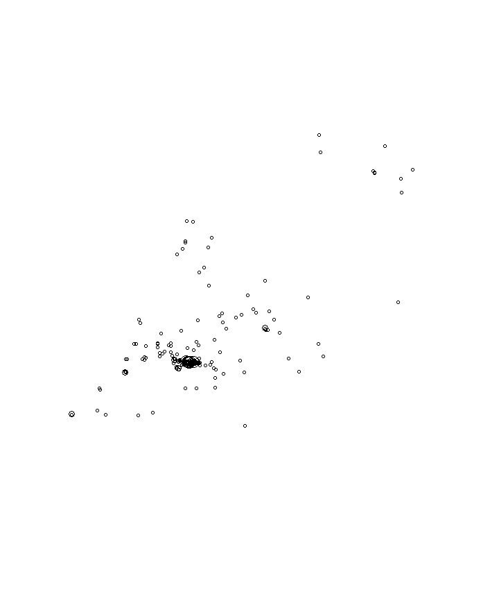 Overlay Image
