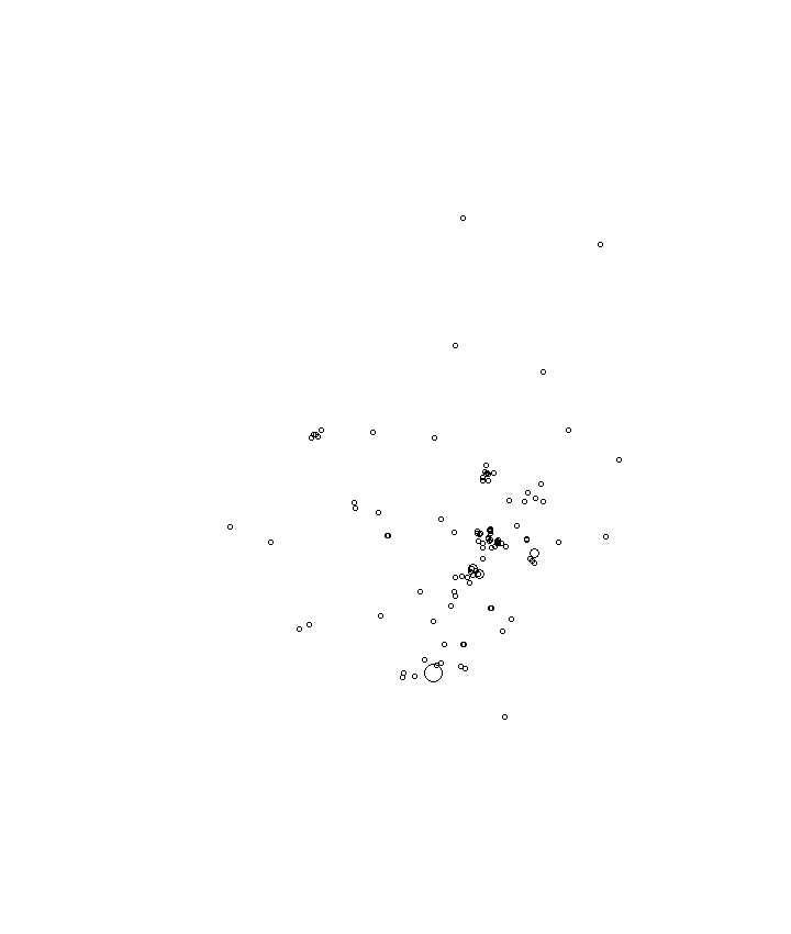 Overlay Image