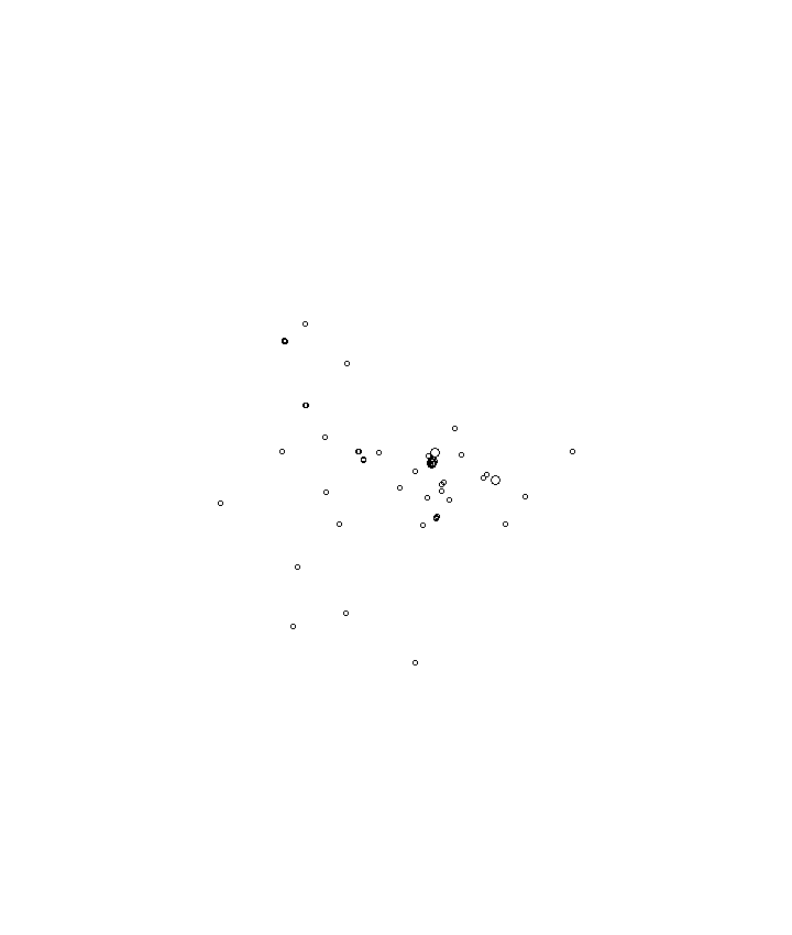 Overlay Image