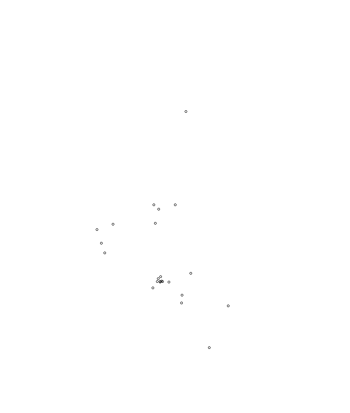 Overlay Image