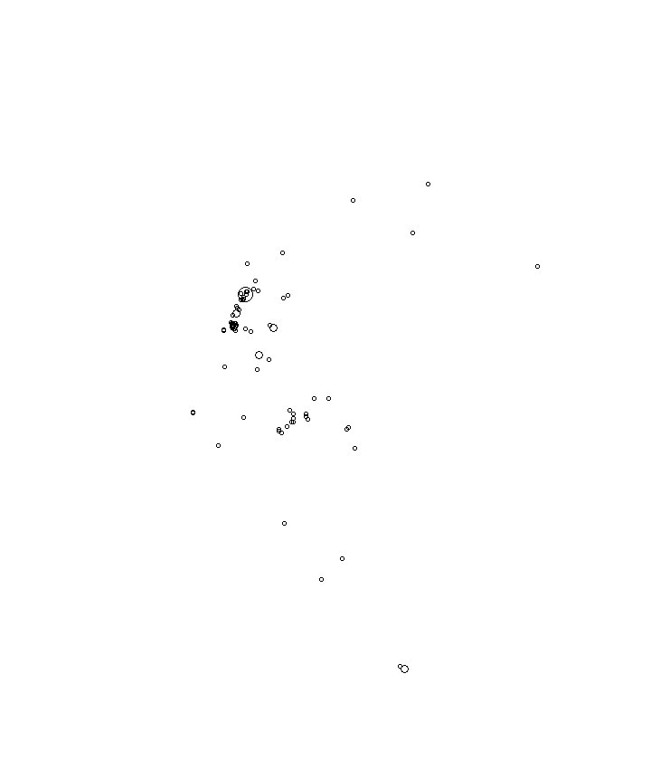 Overlay Image