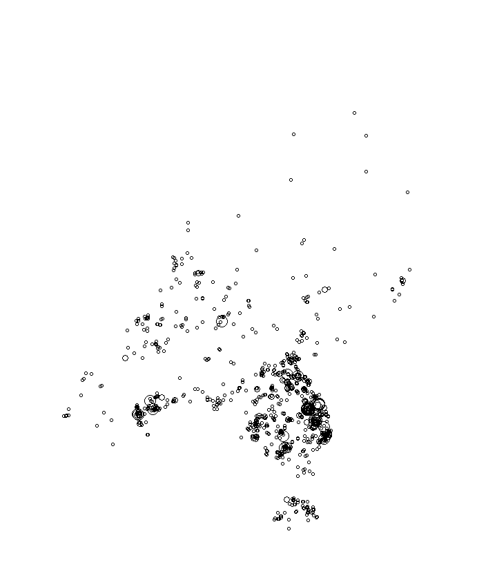 Overlay Image