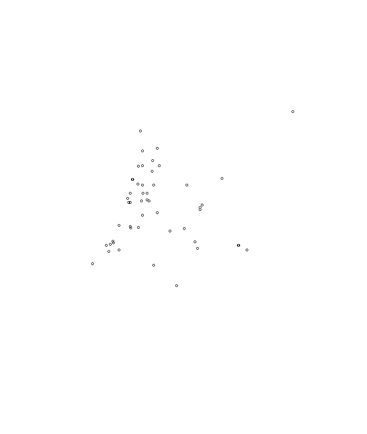Overlay Image