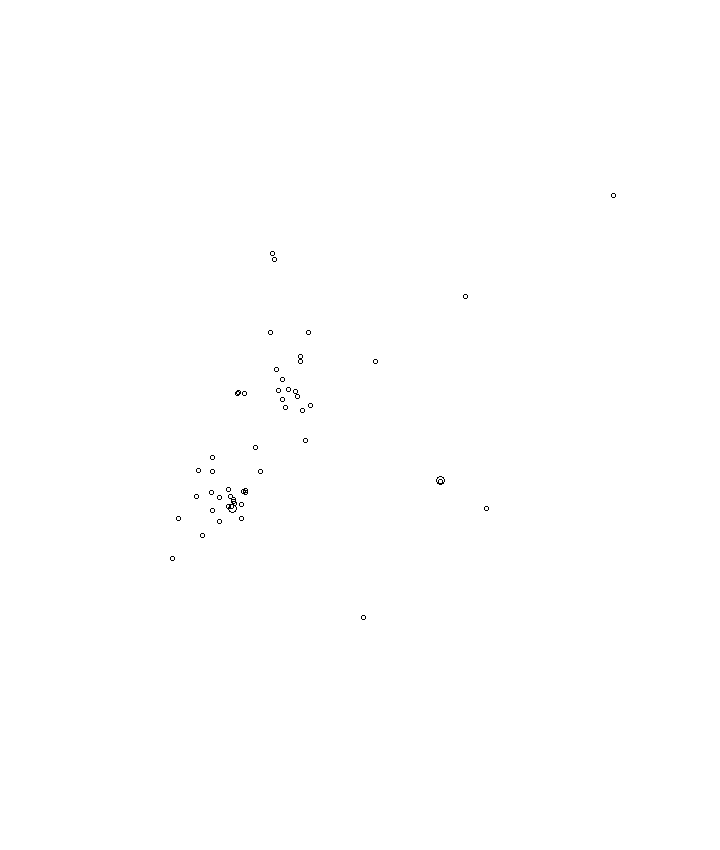 Overlay Image