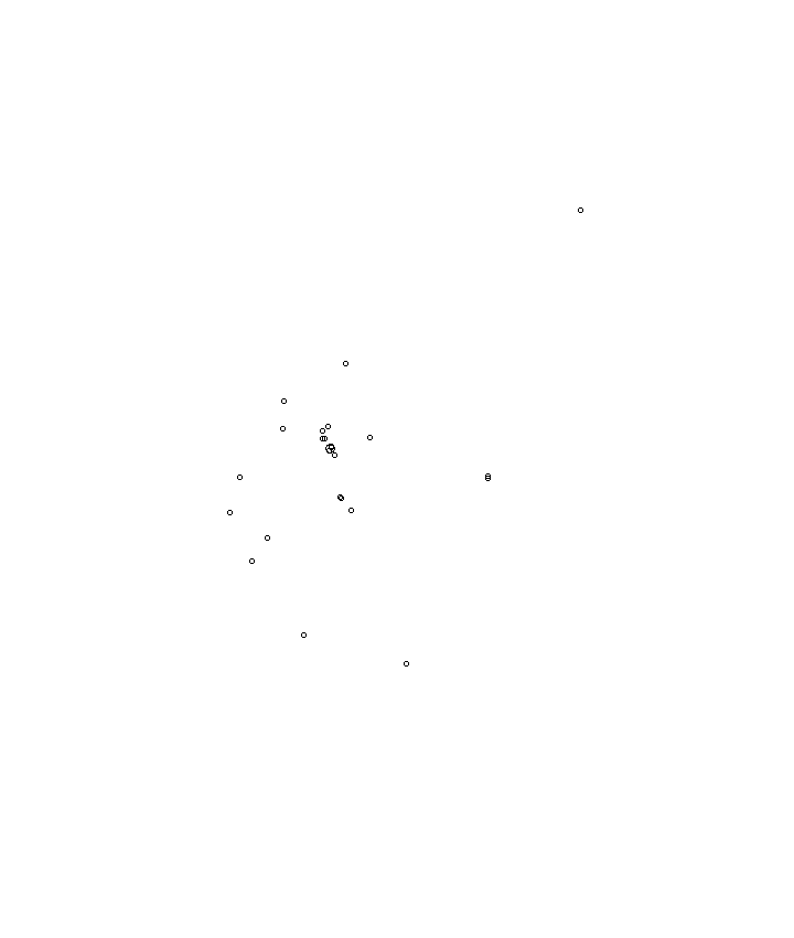 Overlay Image