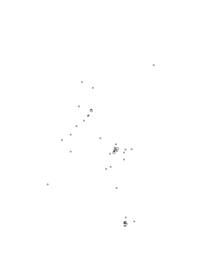 Overlay Image