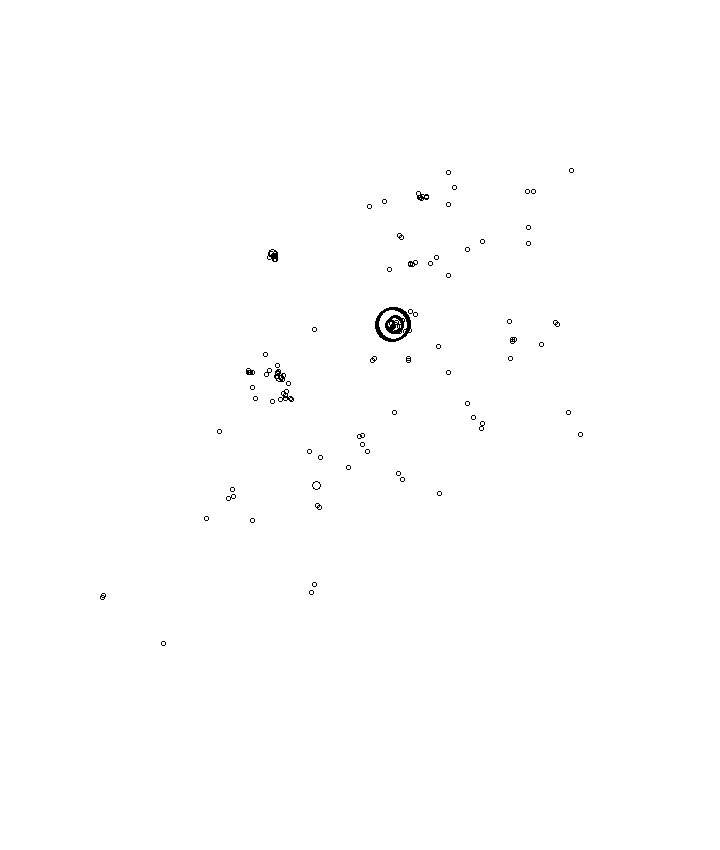 Overlay Image