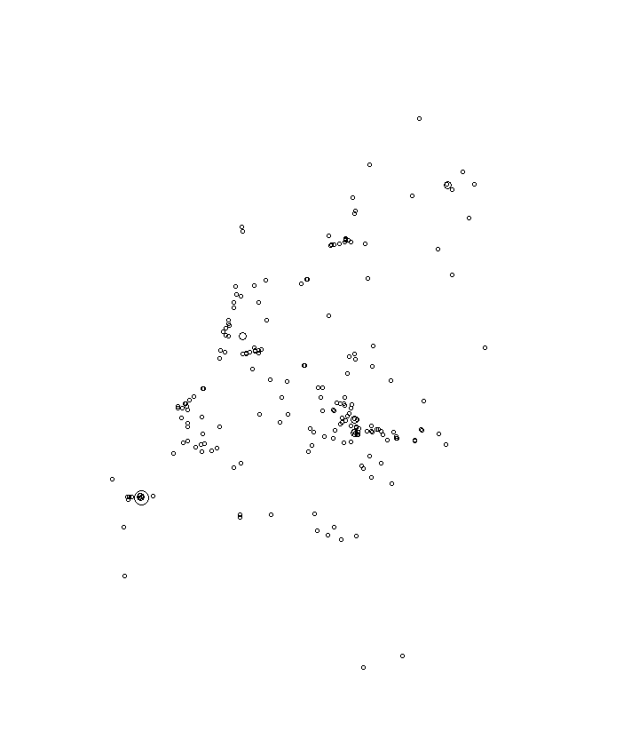 Overlay Image