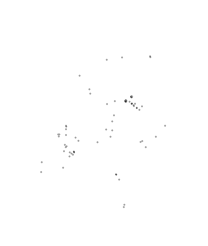 Overlay Image