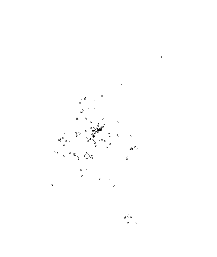 Overlay Image