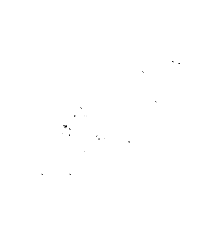 Overlay Image