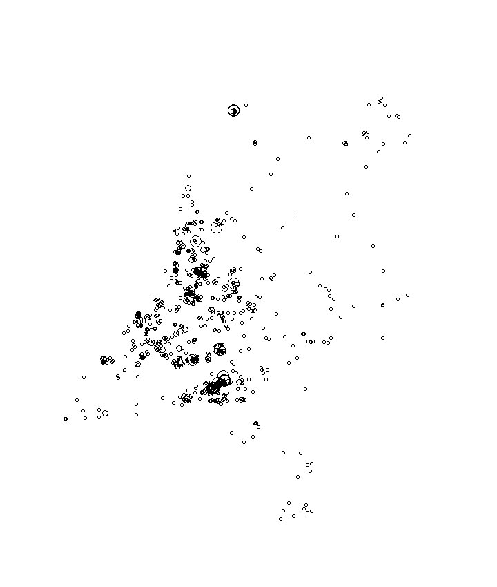 Overlay Image