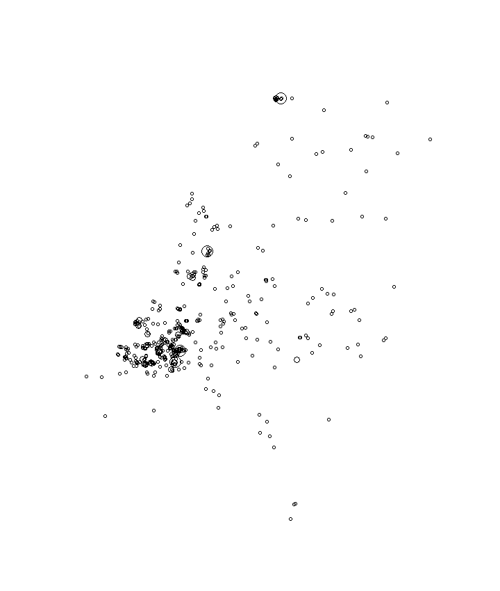 Overlay Image