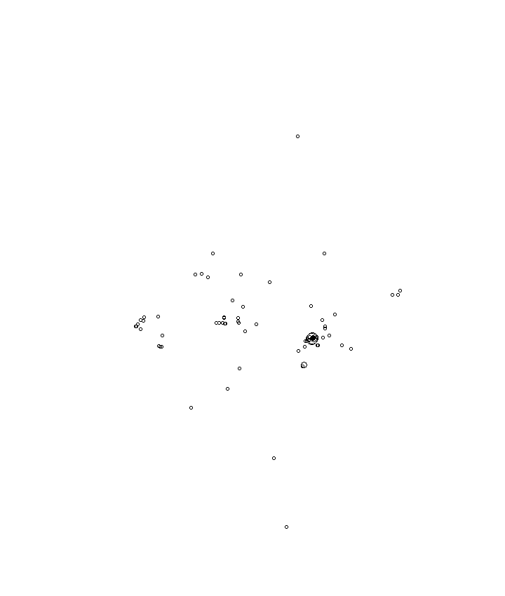 Overlay Image
