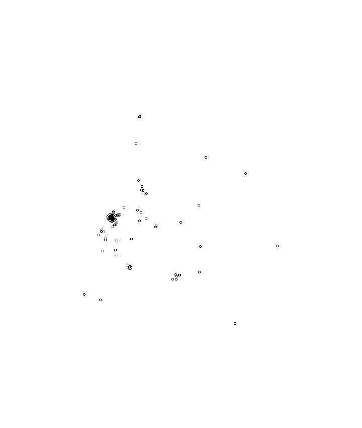 Overlay Image
