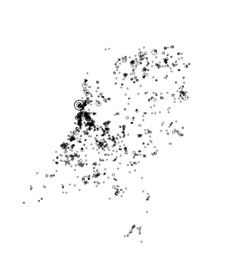 Overlay Image