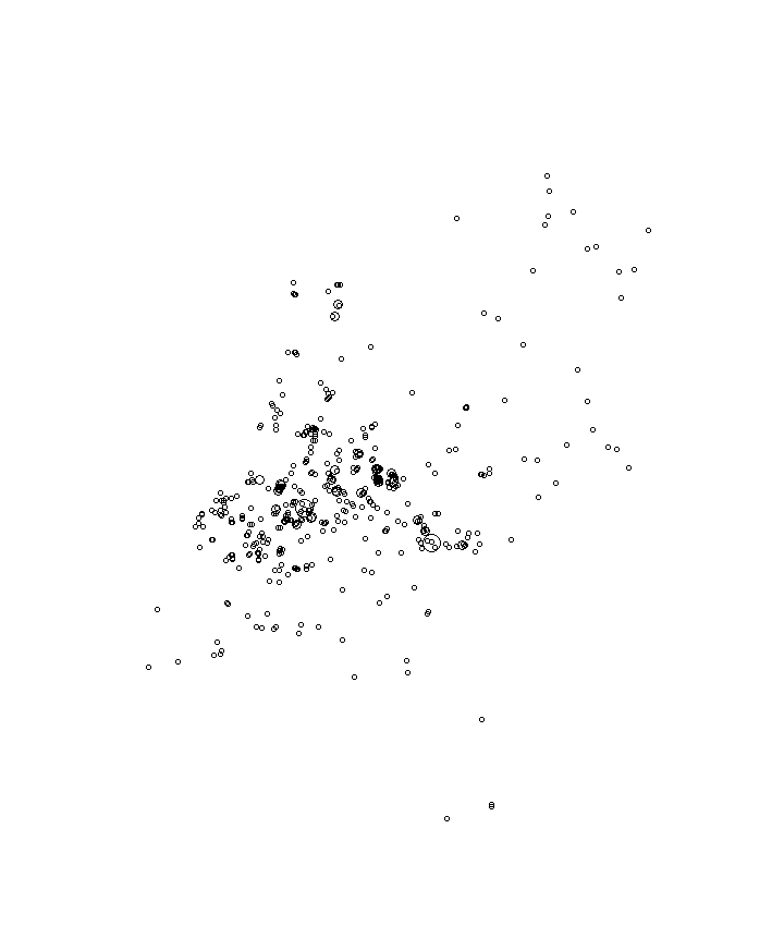 Overlay Image