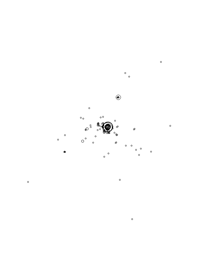 Overlay Image