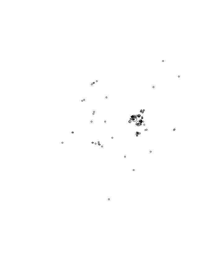 Overlay Image