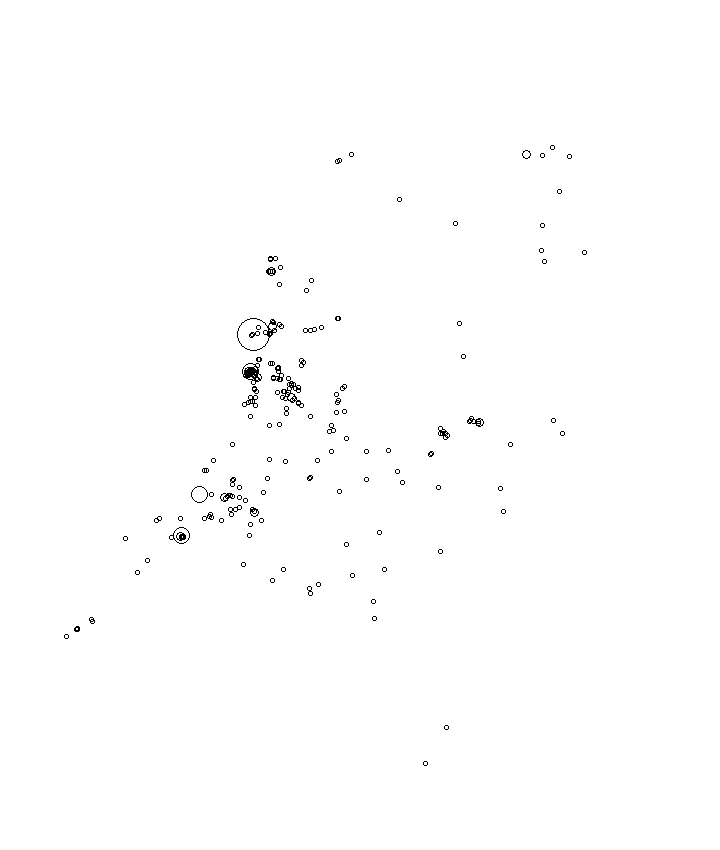 Overlay Image
