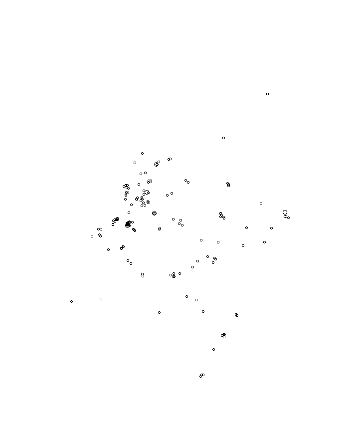 Overlay Image