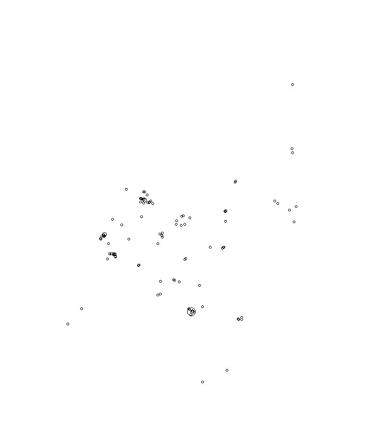 Overlay Image
