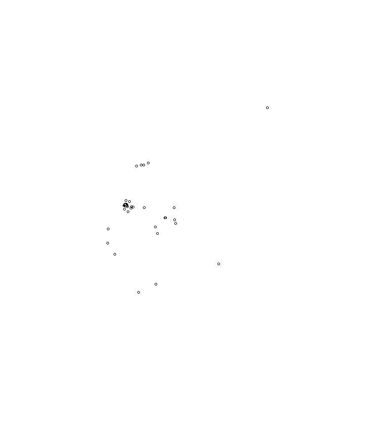 Overlay Image
