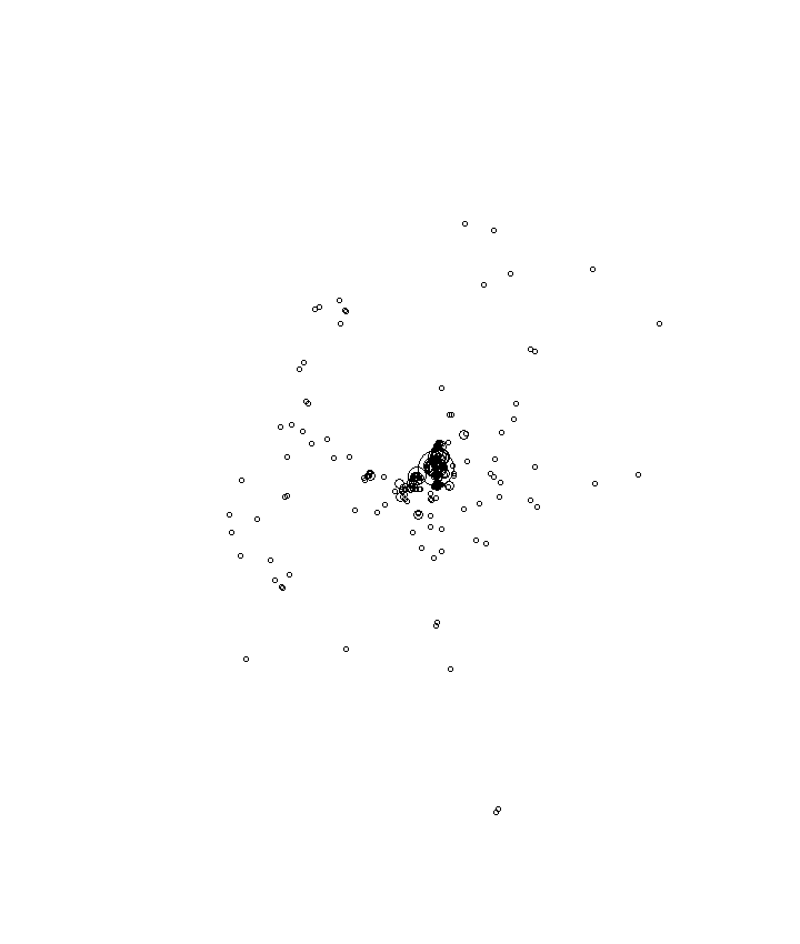 Overlay Image