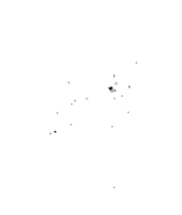Overlay Image