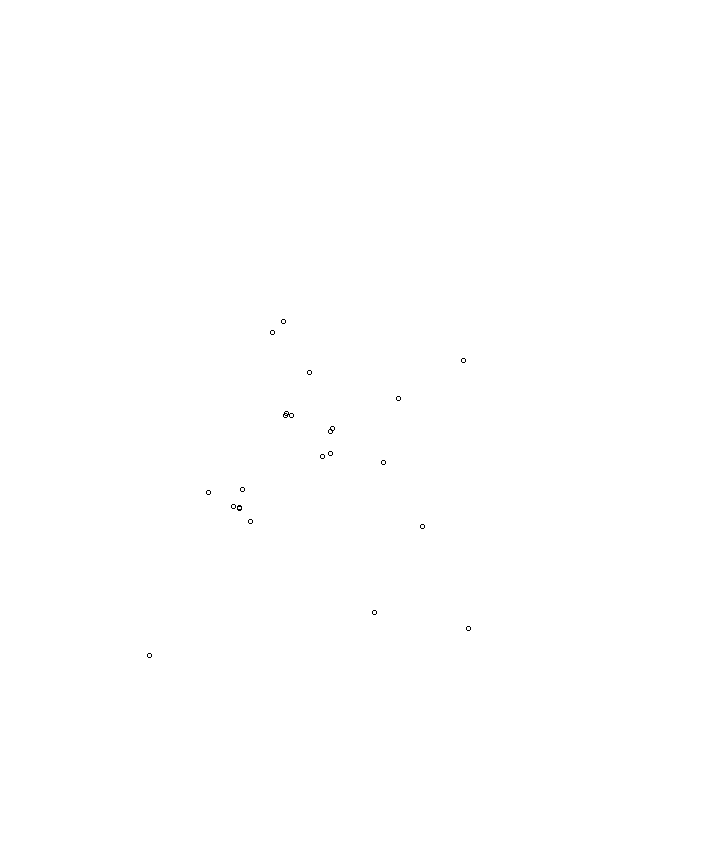 Overlay Image