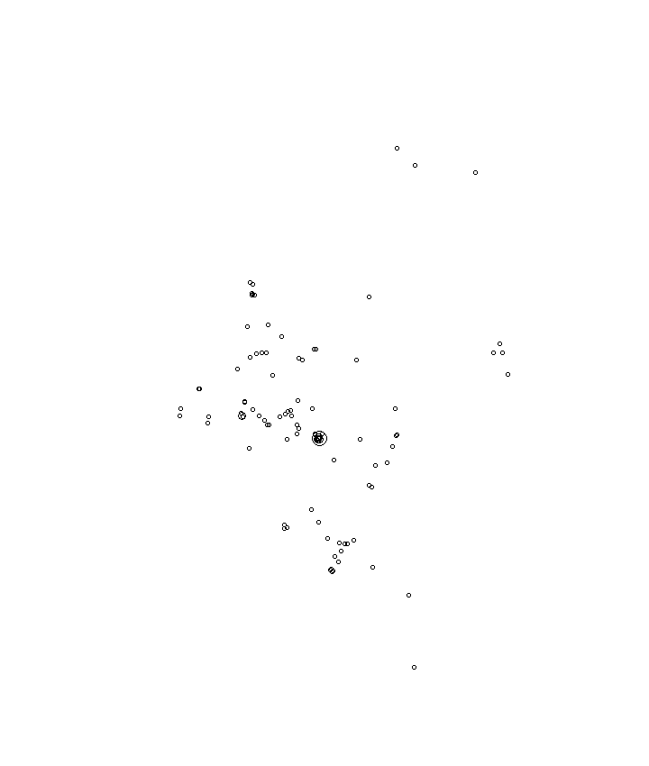 Overlay Image