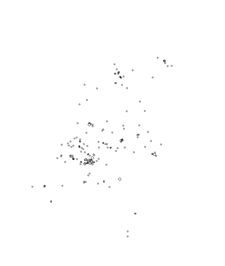 Overlay Image