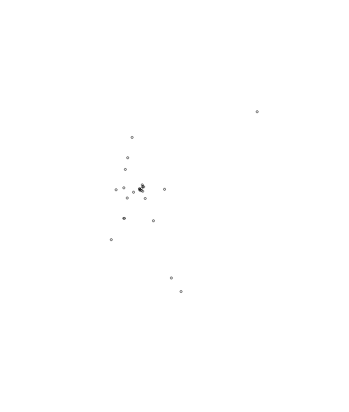 Overlay Image