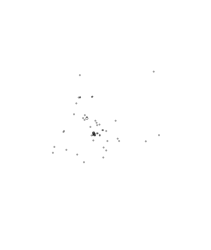 Overlay Image
