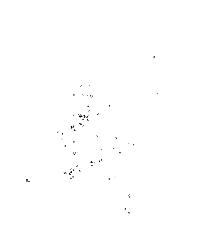 Overlay Image