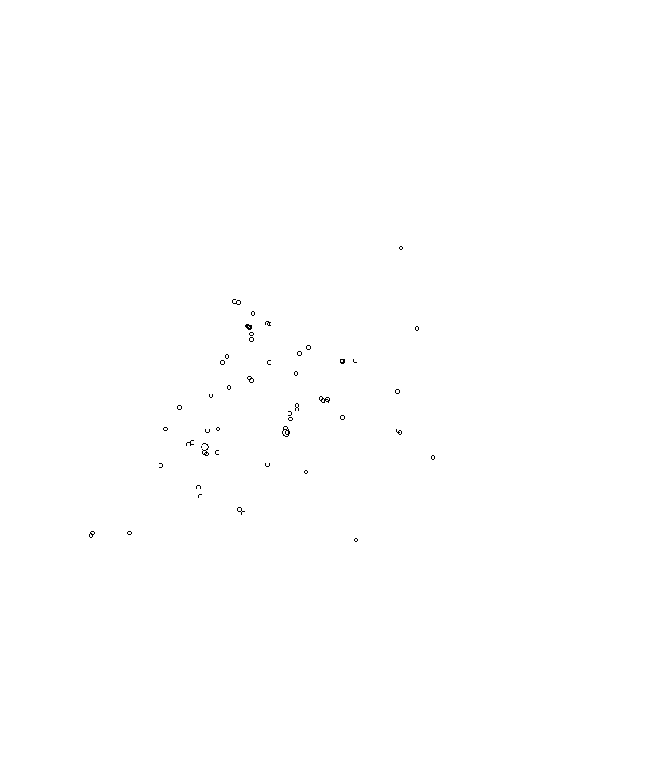 Overlay Image