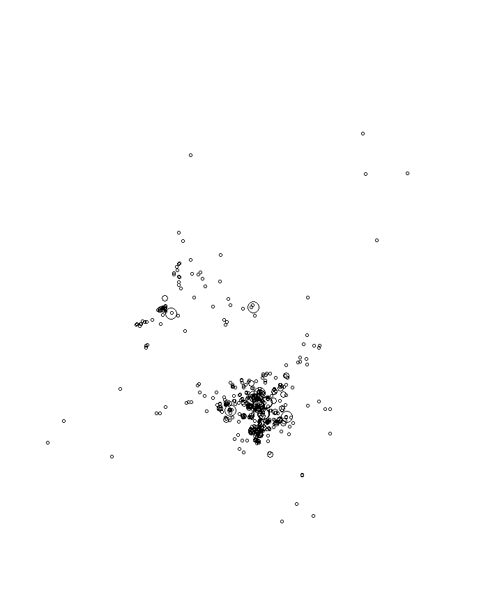 Overlay Image