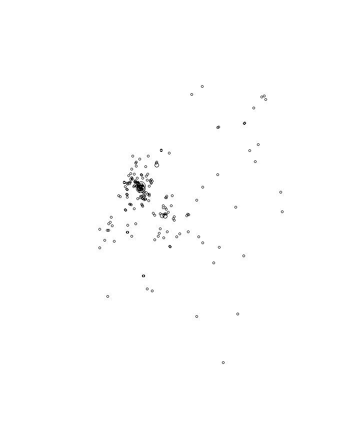 Overlay Image