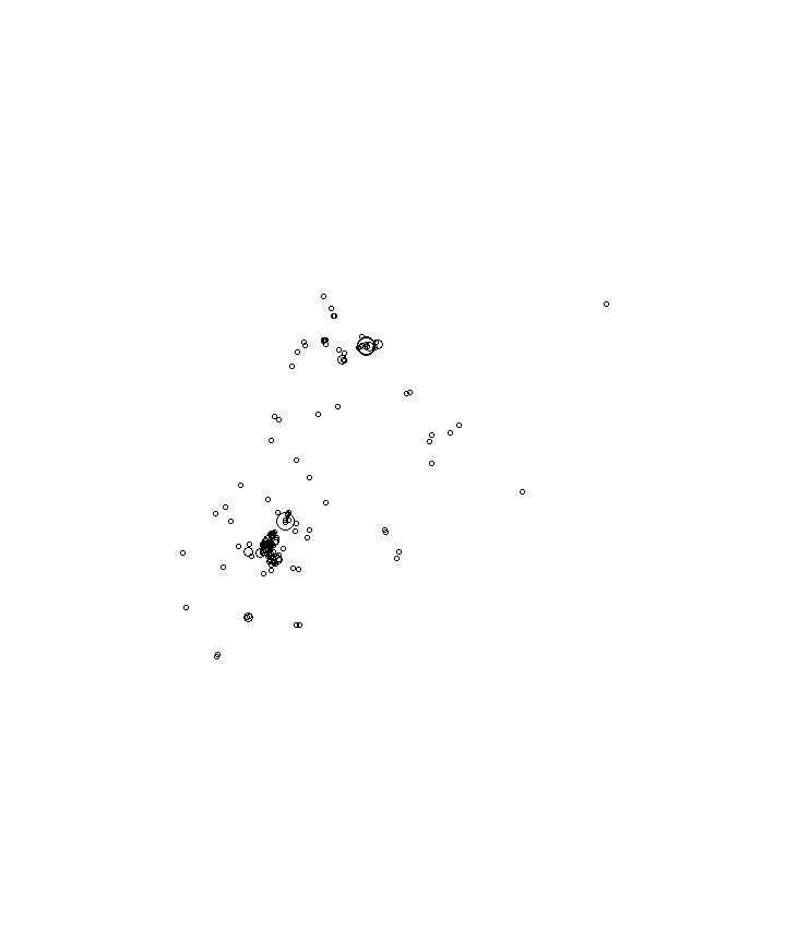 Overlay Image