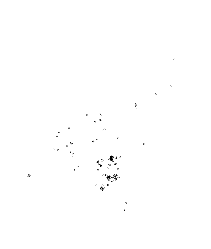 Overlay Image