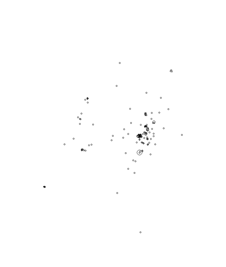 Overlay Image
