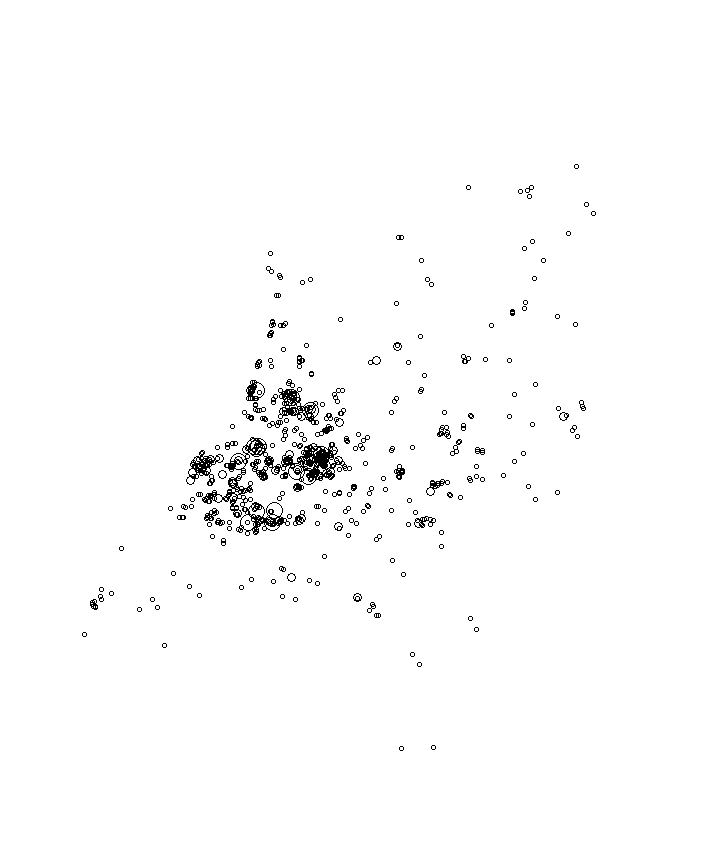 Overlay Image